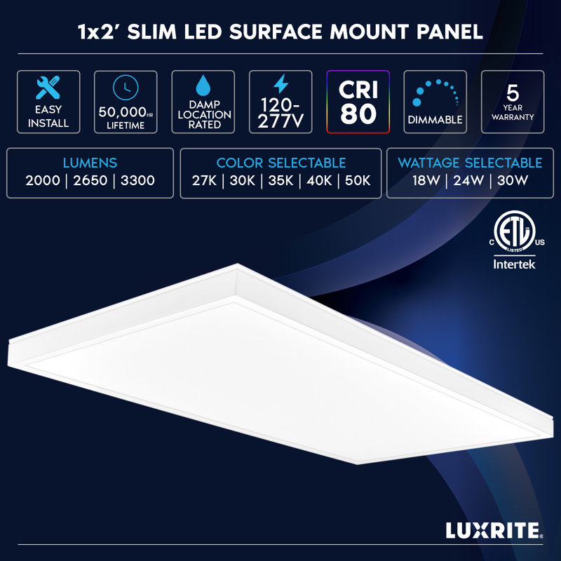 Slim Surface Mount Panel Light 5CCT 2700K-5000K Dimmable LED Panel Light 3300 Lumens  Edge Lit Damp Rated ETL