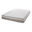 Livorno Comfort Pocket Sprung Mattress-25589544