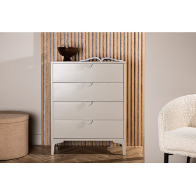 Palmona Steel Standard Accent Chest