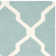 Dhurrie Hand Woven Flat Weave Wool/Cotton Geometric Rug in Light Blue/Ivory