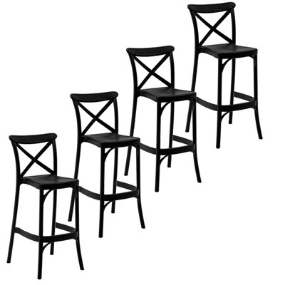 Milan Patio Counter Stool