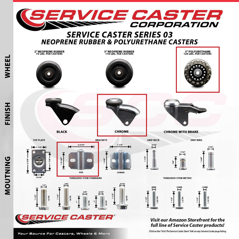 Bright Chrome Polyurethane Caster