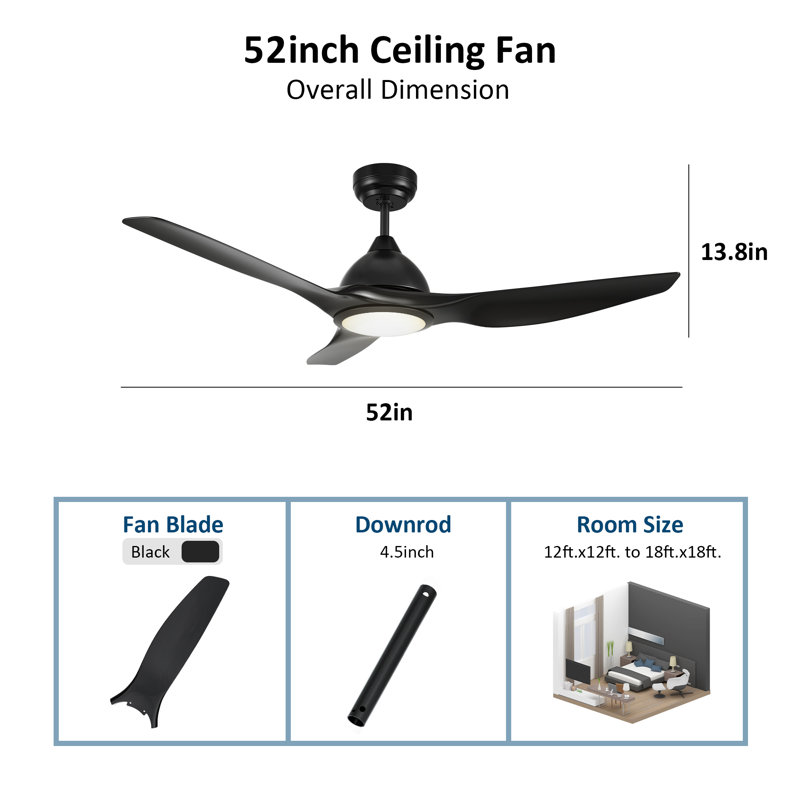 52 Inch 3 Blades DC Motor Smart Ceiling Fan with Remote and Light Kit., Black