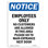 Employees Only No Customers Are Sign