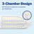 Essential Pillow, Standard, Two Pack-86559066