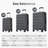 24 Inch Hardshell ABS Checked Luggage