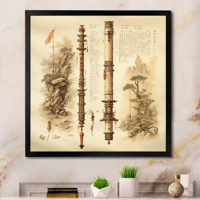 China Scrolls Of Antiquity III - China Art Wall Art