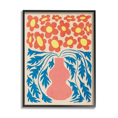 " Retro Flower Pattern Vase " by Ziwei Li Painting Print
