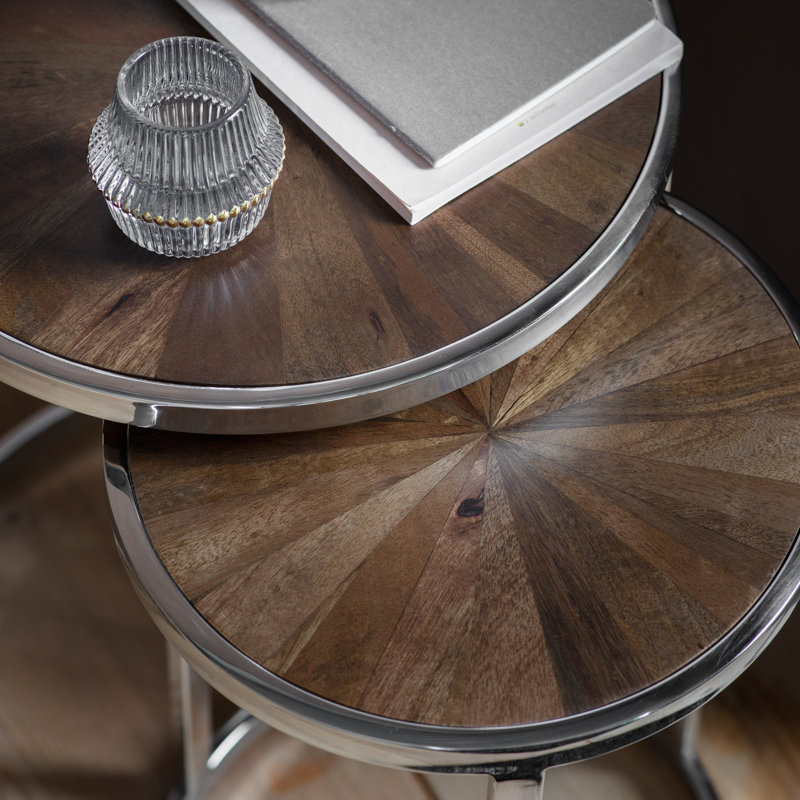 Calcot 2 Piece Nest of Tables
