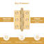 10'' x 10'' Solid Brass Traditional Hinge-124580130-124580131