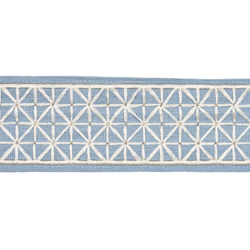 Ruban Directoire étroit, Ciel
