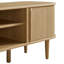 Meuble télé 55 po Modway-1078584390