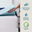 Gel and Aloe Infused 4" Memory Foam Mattress Topper-1275742538