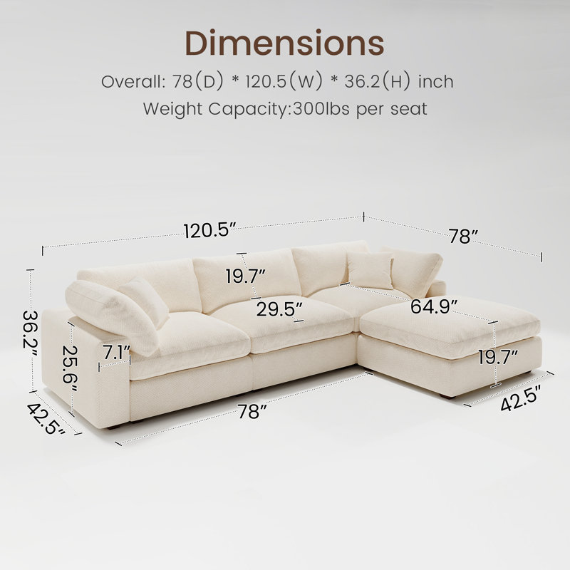 Abramson 120.5in Beige L-Shaped Modular Reversible Cloud Sofa, Beige Chenille