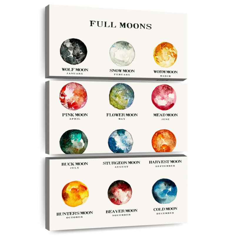 Oberle Full Moons Chart, 50" H x 32" W