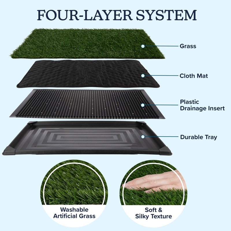 Sous-tapis pour chiots réutilisable 4 couches PETMAker 20 x 30, H 1,57 po x l 20,66 po x P 31,3 po