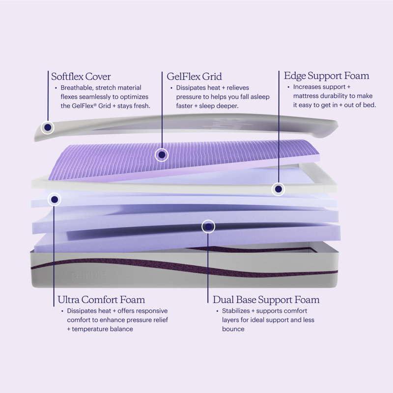 Purple Plus Mattress 11'' Mattress, King