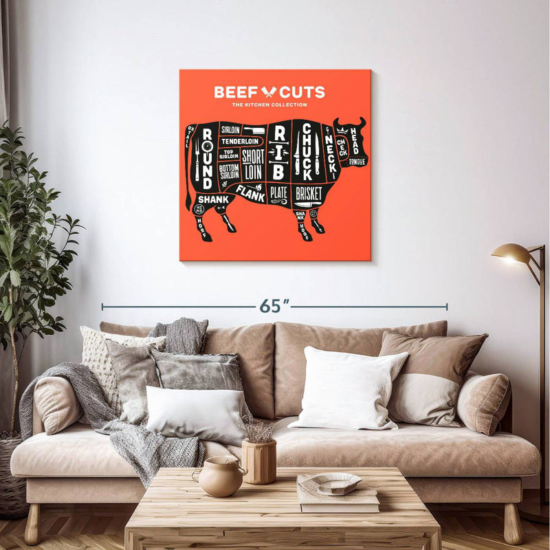 Kema Kitchen Collection Beef Cuts Wall Sign, 36" H x 36" W