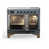 Blue Gray/Bronze selected