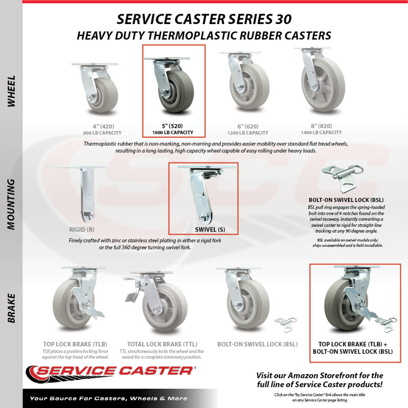 5 Inch Thermoplastic Rubber Caster Set with 2 Brakes/Swivel Lock 2 Rigid SCC/SCC-30CS520-TPRRF-TLB-BSL-2-R-2