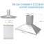Range hood