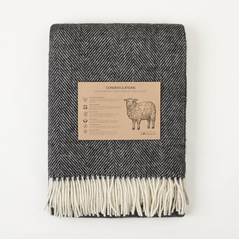 Texture Throw Blanket