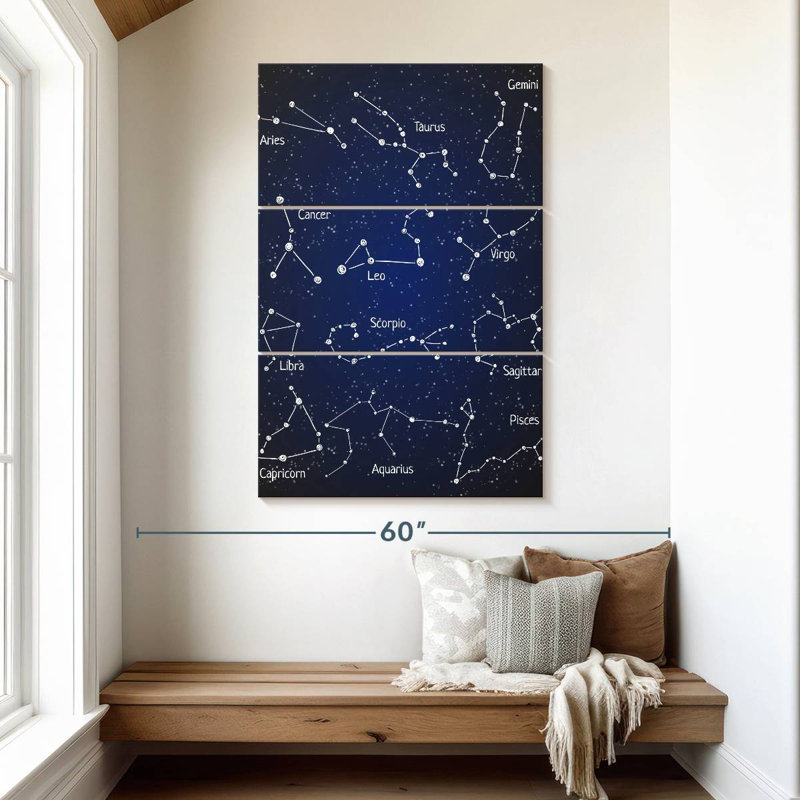 Oberle The Twelve Zodiac Constellations