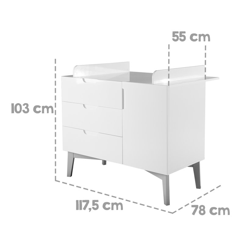Changing Unit