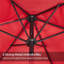 2.3m Garden Parasol Umbrella-1675178678