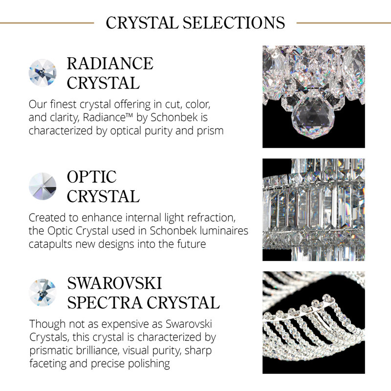 Petit Crystal 5 Light 14in x 7.5in Flush Mount in Polished Gold with Clear Radiance Crystals, Clear Radiance, Polished Gold
