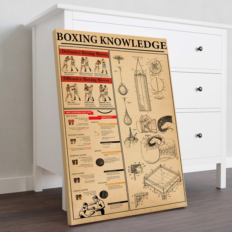 Toile tendue avec châssis Boxing, H 14 po x l 11 po x P 2 po