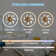Desnoyer 19.7 inch Smart APP Low Profile Ceiling Fan Remote Control 6-Speed Flush Mount LED Lighting