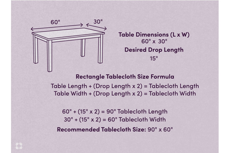 Tablecloth Sizing Chart