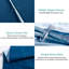 Ensemble de housse de couette 500 pièces Ardy Aqua / White