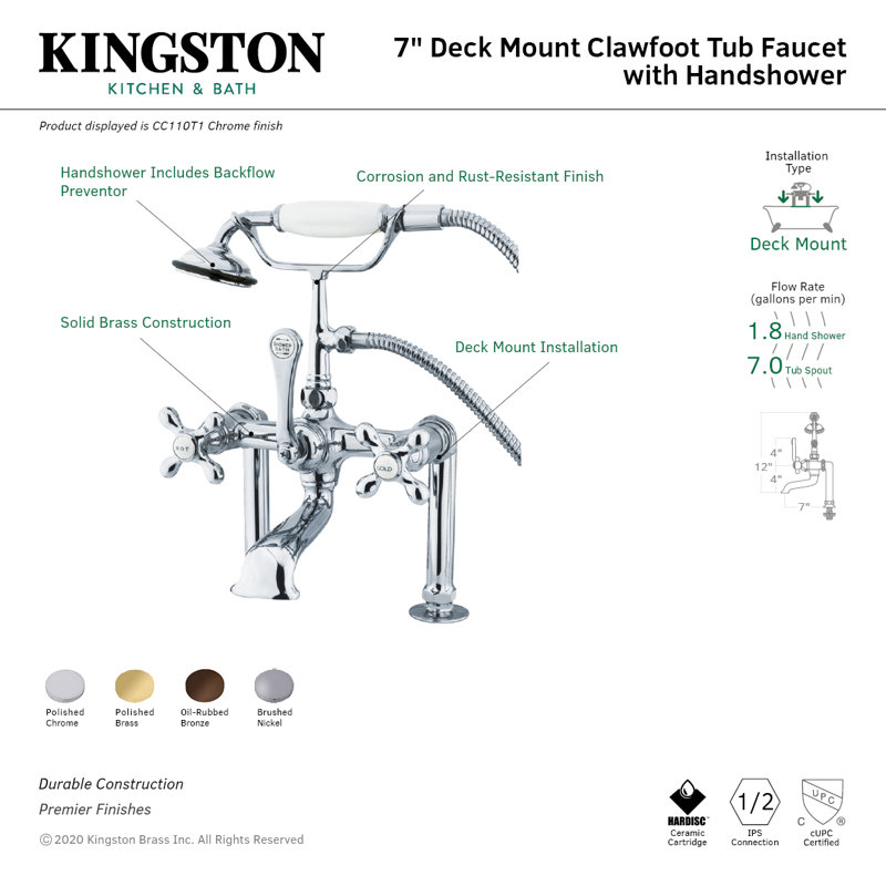 Kingston Brass Vintage Three-Handle 2-Hole Deck Mount Clawfoot Tub Faucet with Hand Shower, Brushed Nickel