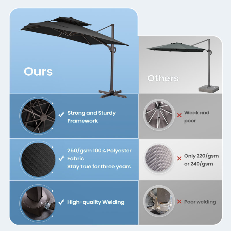 Herrell 129.53'' x 104.72'' Rectangular Cantilever Umbrella without Weighted Base, Black