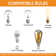 Macalla 5 - Light Steel Dimmable Tiered Chandelier