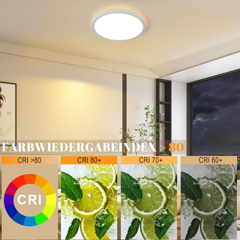 LED Semi Flush Mount, White
