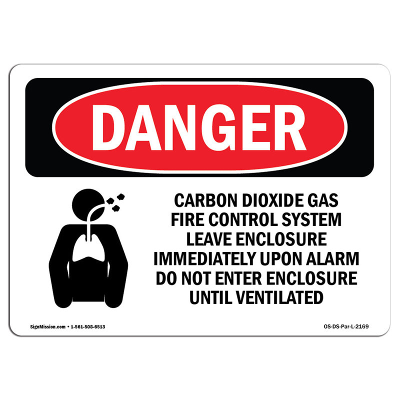 Signe de danger, H 12 po x l 18 po x P 0,1 po