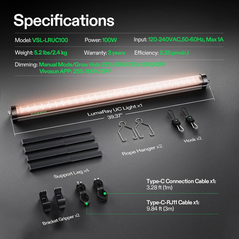 LumaRay Under Canopy Dimmable Grow Light