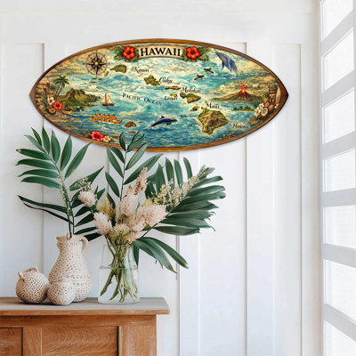 Hawaiian Islands Surfboard Wall Art By G.Debrekht