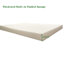 Ensemble de 2 coussins de chaise longue pour l'extérieur