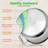 Cookware Set