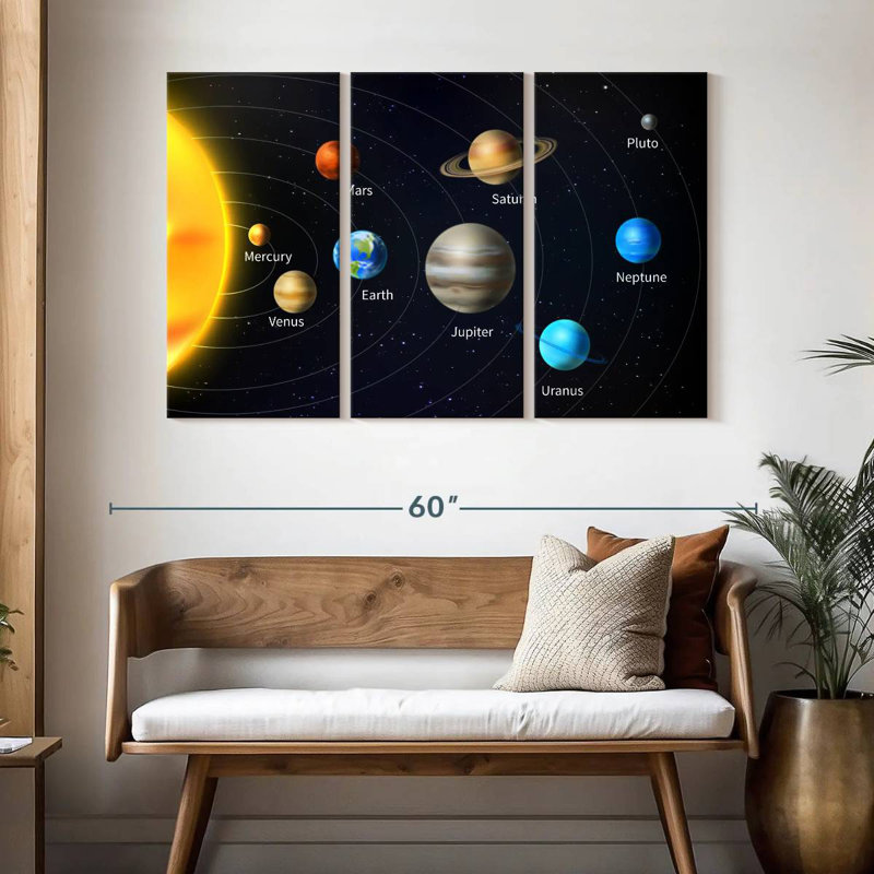 Oberle Amazing Solar System, 32" H x 50" W