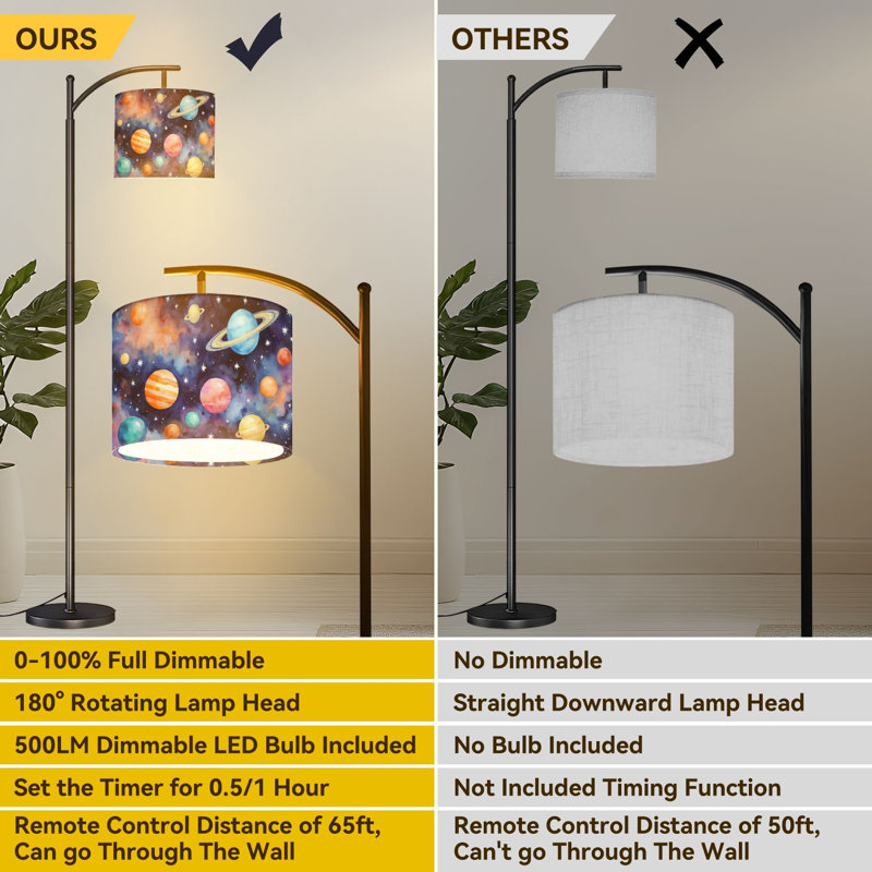 Lampe sur pied arquée avec planètes spatiales colorées, nébuleuse des étoiles, style aquarelle