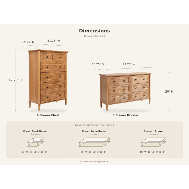 Solid Wood 47.25 " W 12 - Drawer Dresser, Brown