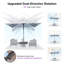 Parasol rectangulaire déporté pivotant à 360° de 2,44 m x 3,05 m (8 pi x 10 pi) avec rotation à 360° et inclinaison gauche-droite.-114644183
