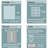 Curtains For Small Window Length 2 Panels, Short Thick Burlap Textured Privacy Light Filtering Grommet Farmhouse Curtains Drapes For Basement-749137913