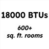 18,000 BTU 230V Window-Mounted Air Conditioner with 12,000 BTU Supplemental Heat Function