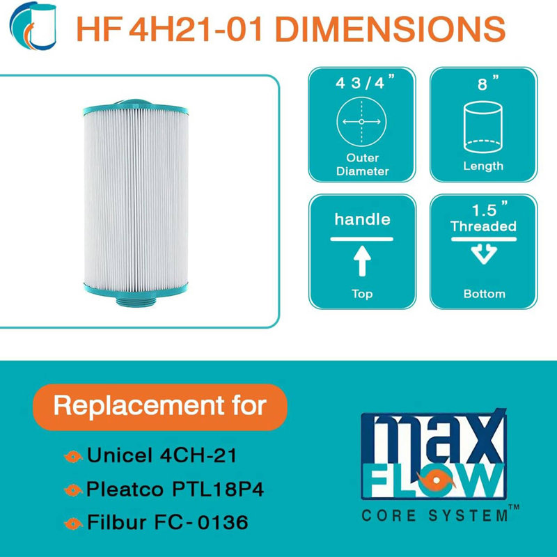 Hurricane Advanced Spa Cartridge Filters